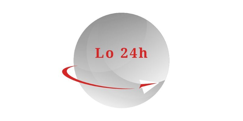 Khám phá tổng quan về kênh Lo24h

